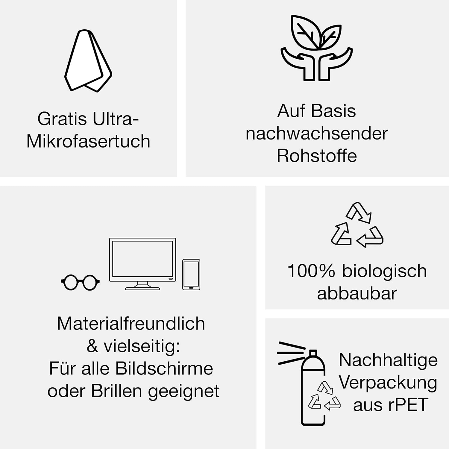 AP Bildschirmreiniger (250 ml) | für Displays, Glas und Brillen