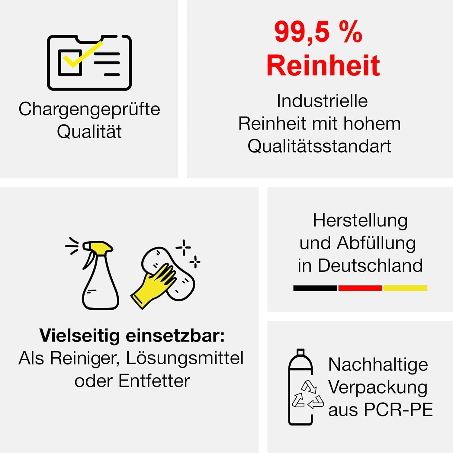 Aceton 99,5% (1 L) | Lösungsmittel, Verdünner, Entfetter & Reiniger