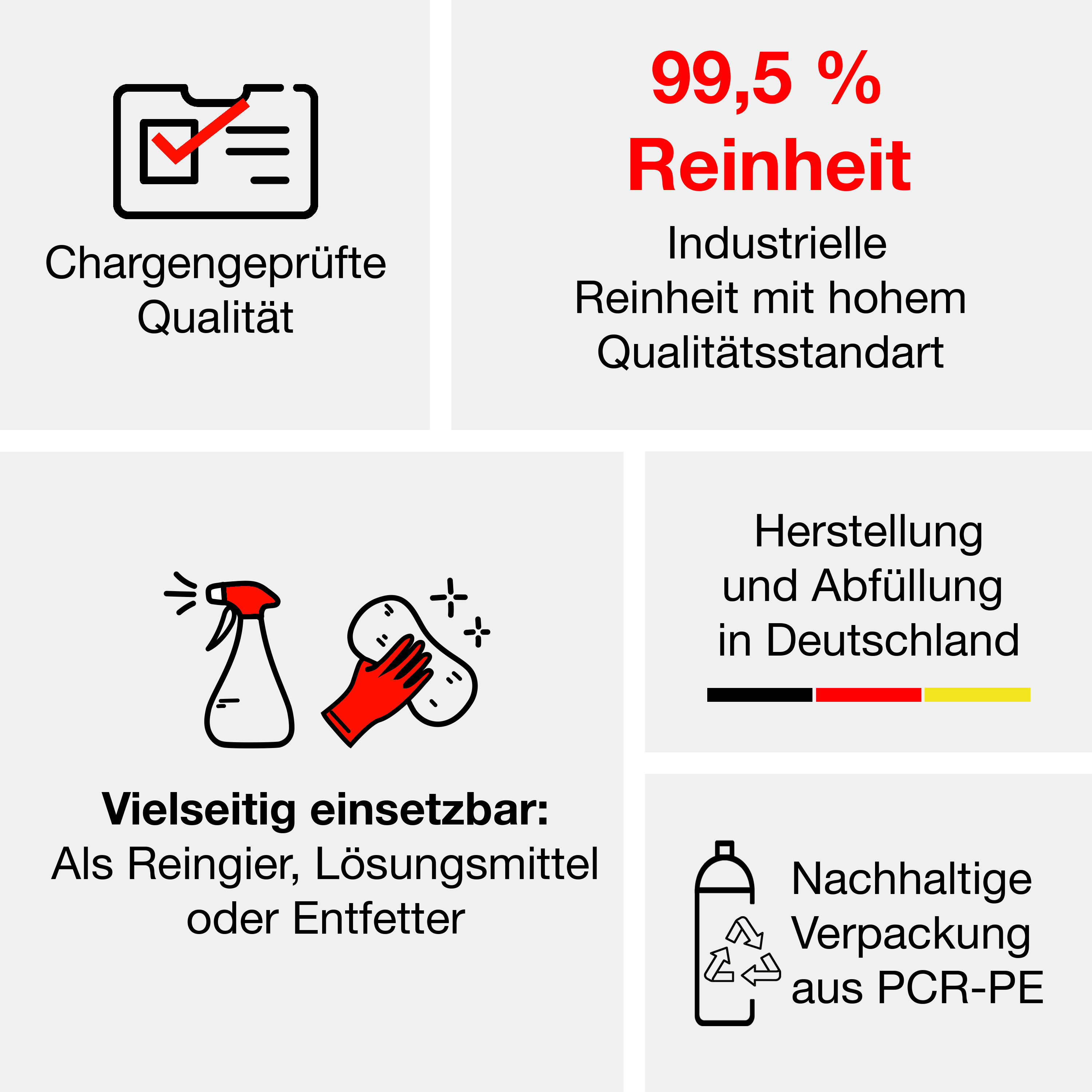 Acetone 99.5% (1 L) | Solvent, Thinner, Degreaser & Cleaner